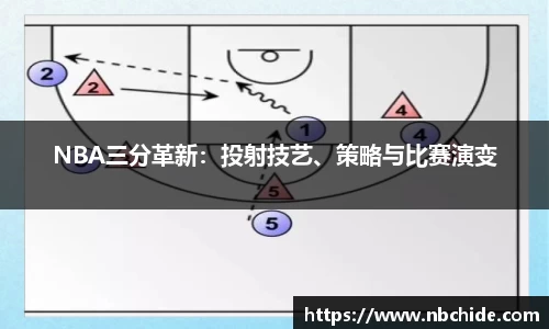 NBA三分革新：投射技艺、策略与比赛演变